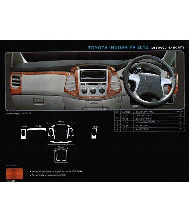 Innova dashboard deals parts