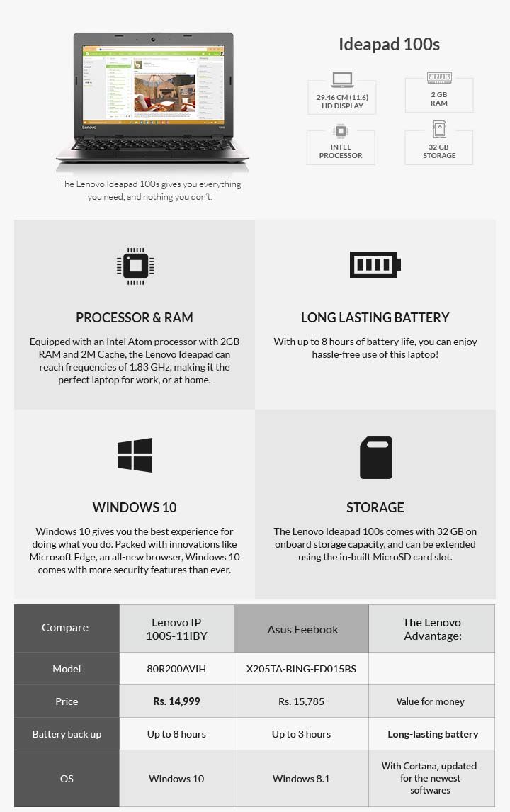 Lenovo_Ideapad_2_new-0f4c1.jpg