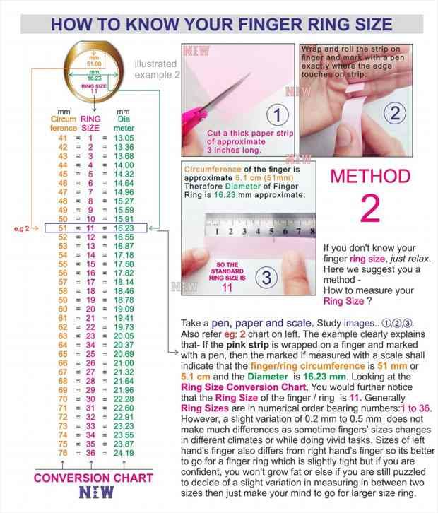 Asian ring sizes Asians in the media