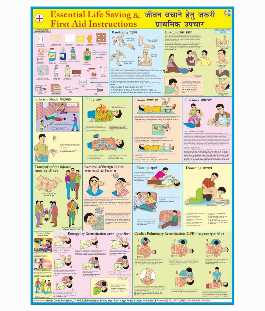 First Aid Chart