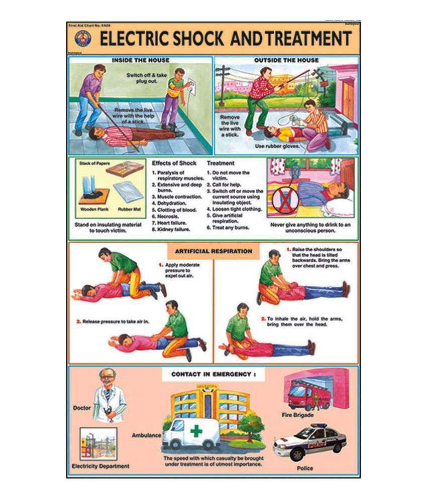 Electric Shock Treatment Chart