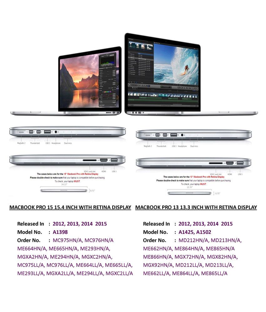 Pindia Transparent Apple Macbook Pro 15 15 4 Inches A1286 Anti