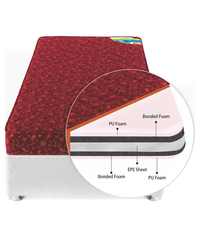 Godrej Interio Swing 5 Inches Orthopedic Mattress Buy Godrej Interio