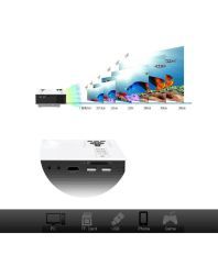 UNIC UC40 800x480 pixels with 8GB Card LED Projector 640x480 Pixels (VGA)