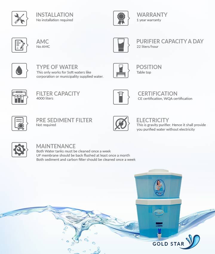 Kent 22 Ltr Gold Star Water Purifier Price in India Buy Kent 22 Ltr Gold Star Water Purifier