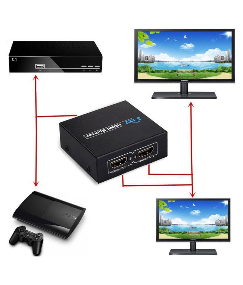 Buy RoQ 1X2 HDMI SPLITTER HDMI Splitter Online at Best