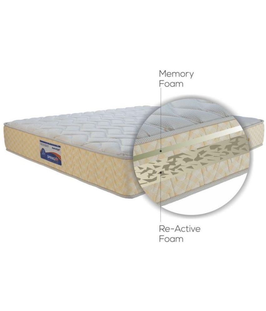 Springfit Reactive Ortho 15 cm(6 in) Spring Mattress Buy Springfit Reactive Ortho 15 cm(6 in