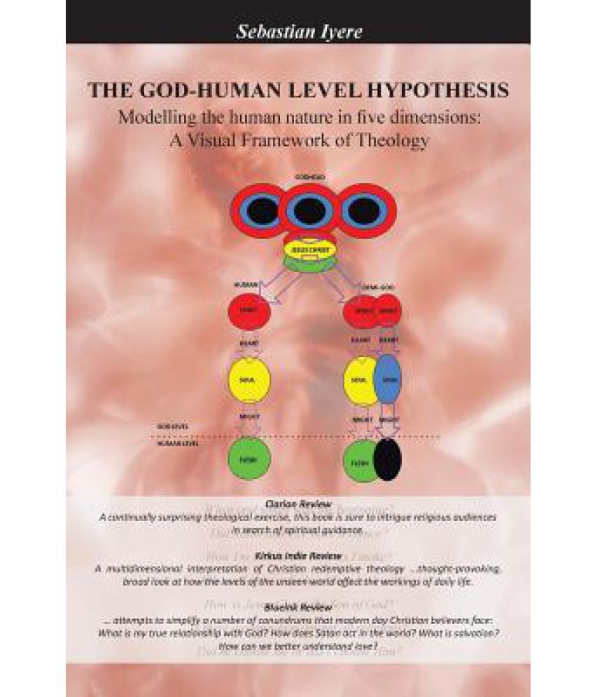 hypothesis about human nature