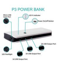 Reliable Power Bank 3 Port USB Percentage Display 10400 -mAh Li-Ion Power Bank