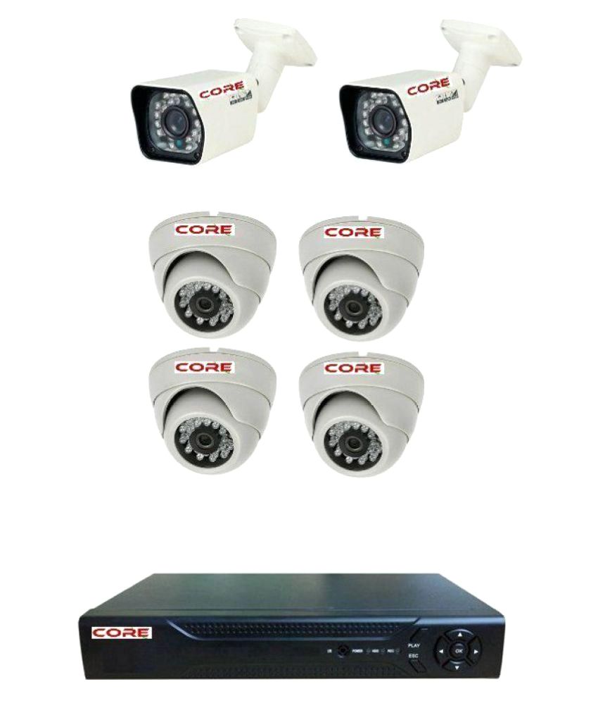 core cctv camera price