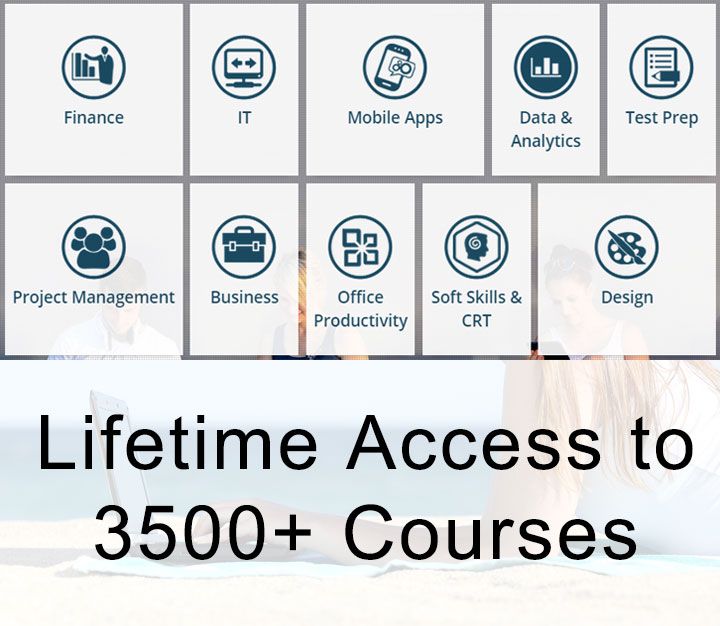 3500 Courses Bundle Investment Banking It Web Development Design Business Hr Mobile Apps Ms Office Analytics Soft Skills Online Self - 