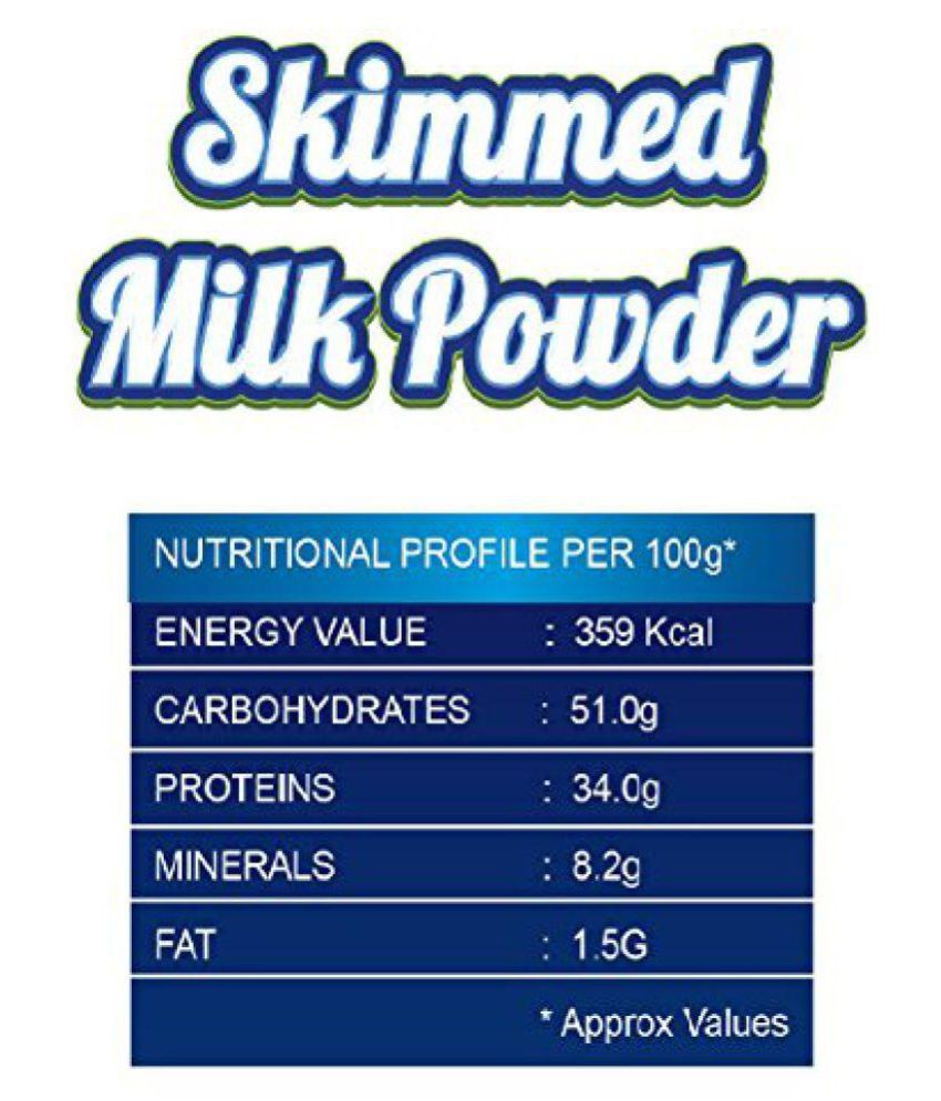 skim milk nutrition information
