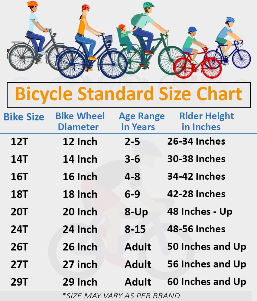 girls bike chart