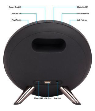 robotek bluetooth speaker price