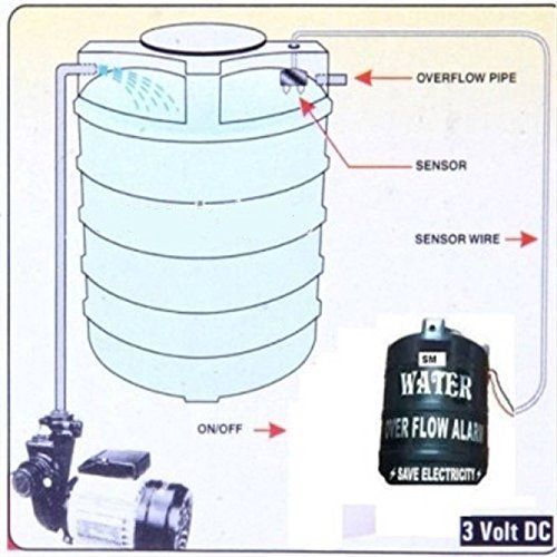 Датчик перелива воды