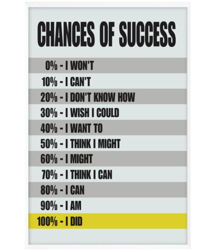 PRINTHUBS chances of success[SIZE 30 cm X 45 cm] Paper Wall Poster ...