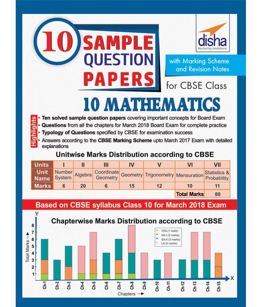 Free paper checker image
