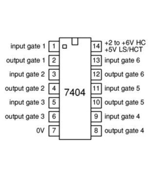 Study Solution And Tutorial 7404 Not Gate