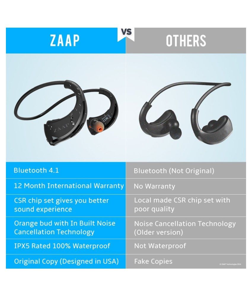 ZAAP AQUA FIT Bluetooth Waterproof Over 