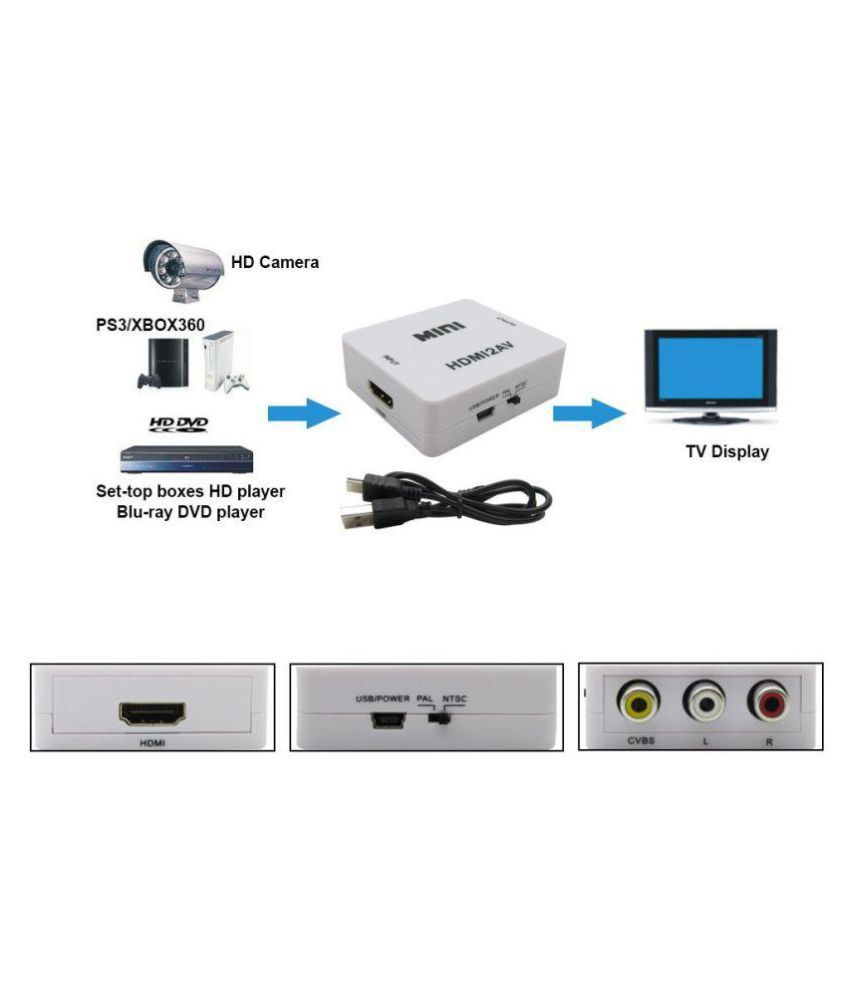 Hdmi 2av converter не работает