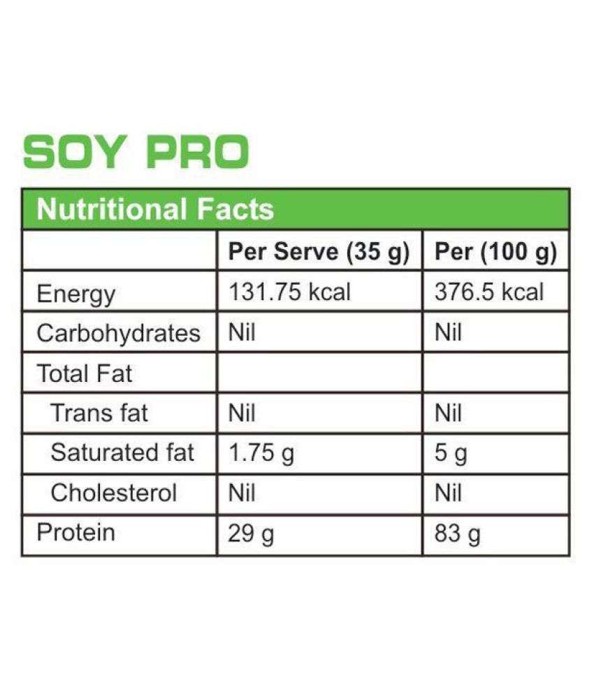 Protein Scoop Soy Pro 1 kg Buy Protein Scoop Soy Pro 1 kg at Best