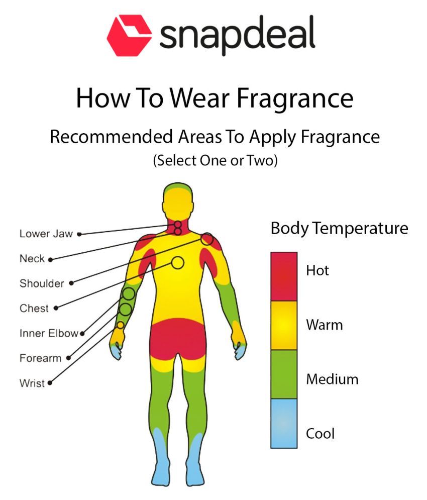 graphite men's cologne