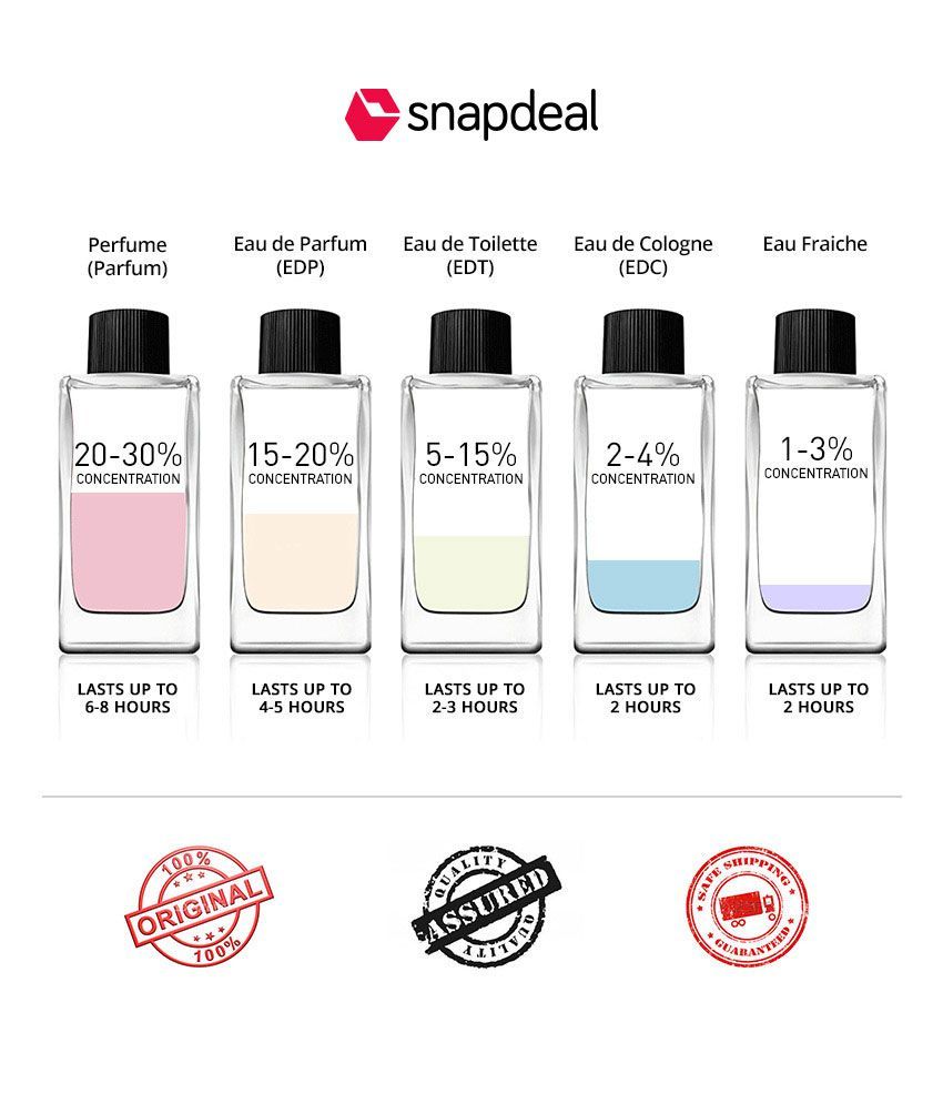 skinn amalfi bleu price