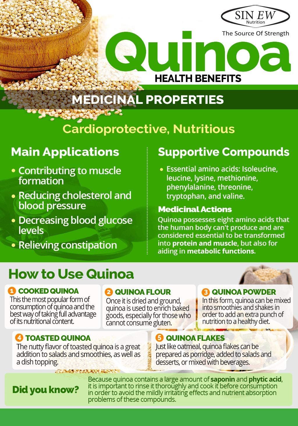 Sinew Nutrition Gluten Free White Quinoa Seeds 200 gm Buy Sinew