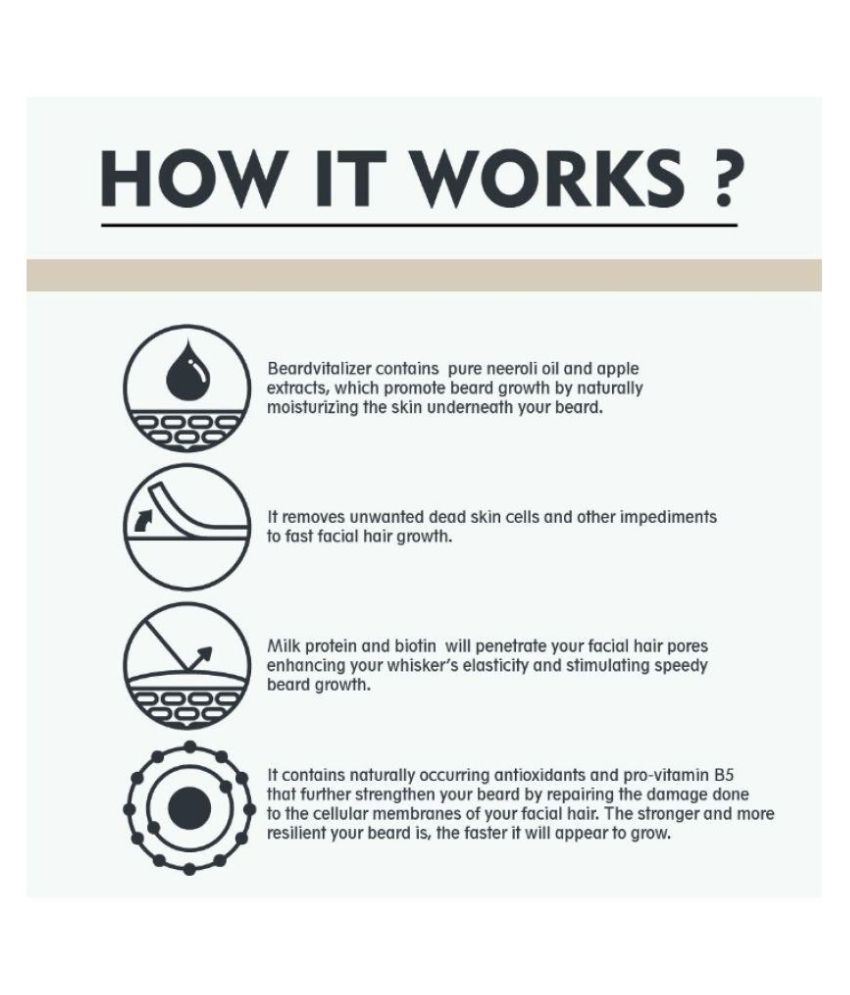 BEJOY Beard Oil for Growth 30 ml Buy BEJOY Beard Oil for Growth 30 ml