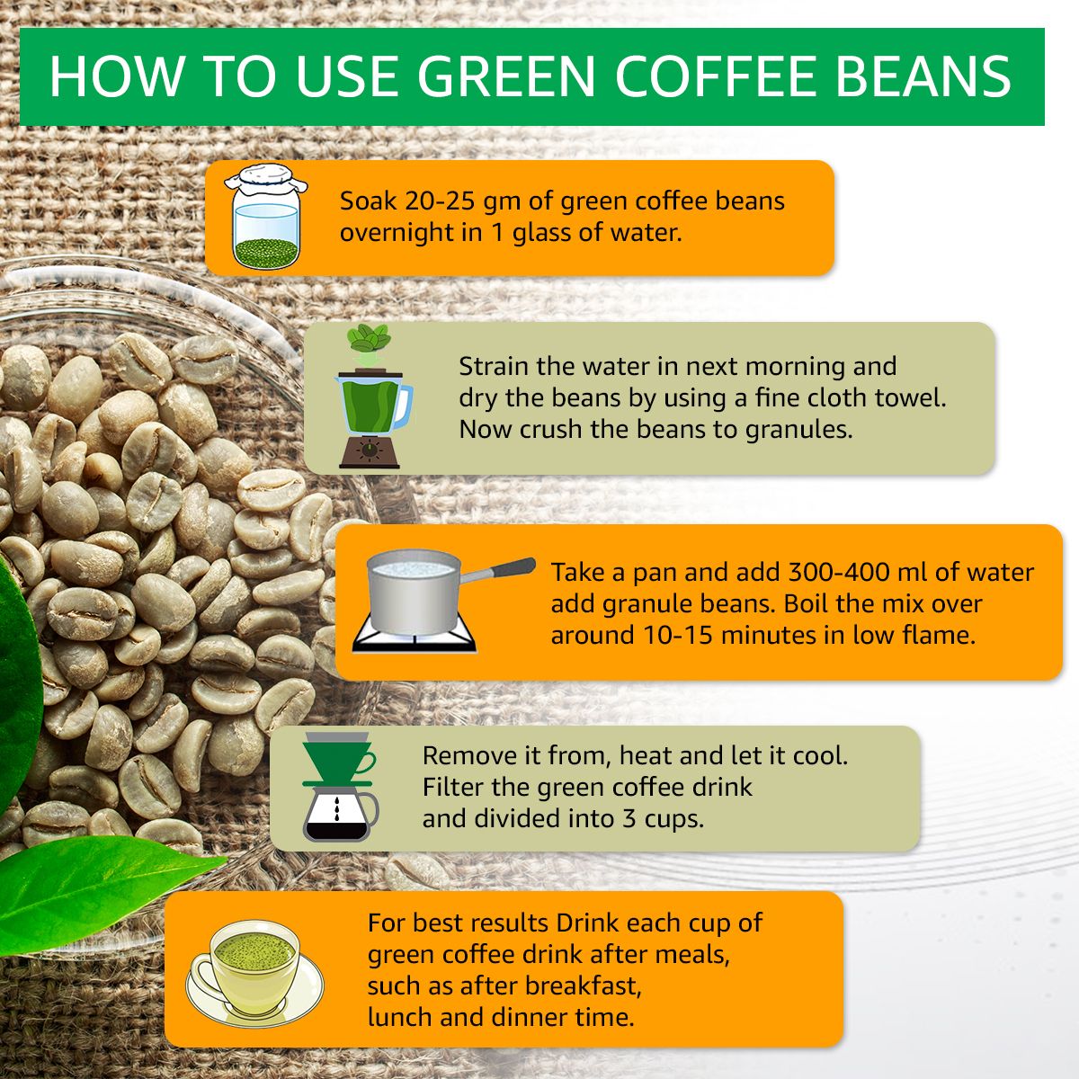 Nutriherbs Green Coffee Beans Decaffeinated & Unroasted Arabica Coffee