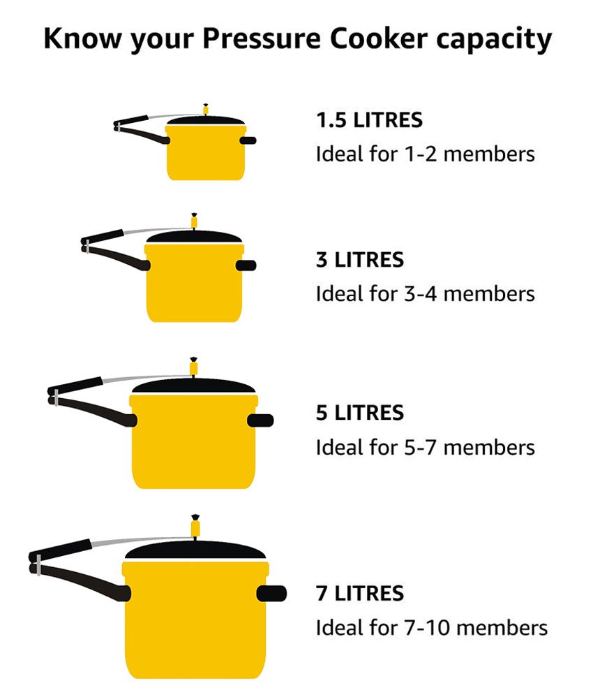 united pressure cooker 15 litre price