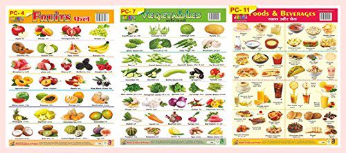 Vegetables Chart For Kids Learning