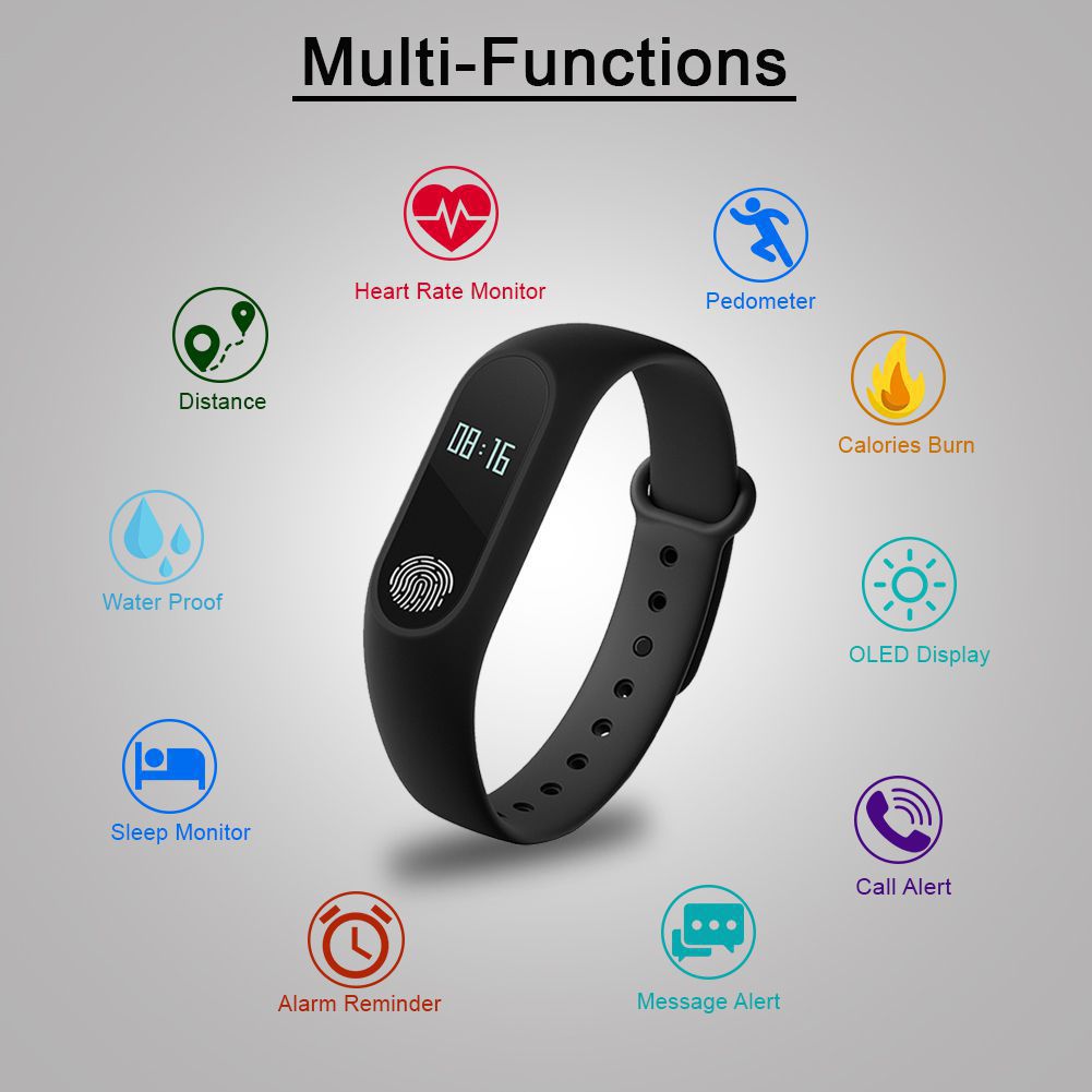 fitness band with heart rate monitor
