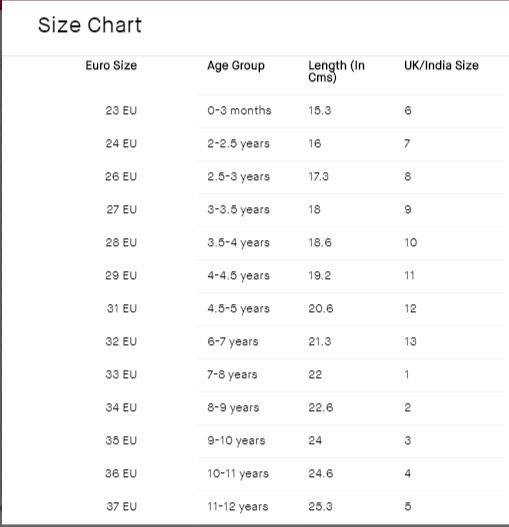 Girl Shoe Size Chart India