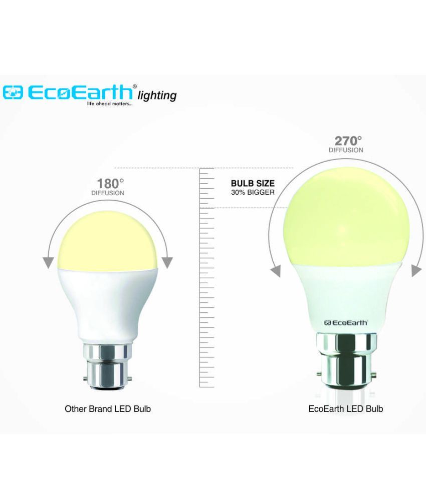 EcoEarth 9W LED Bulbs Warm White Pack of 4 Buy EcoEarth 9W LED Bulbs