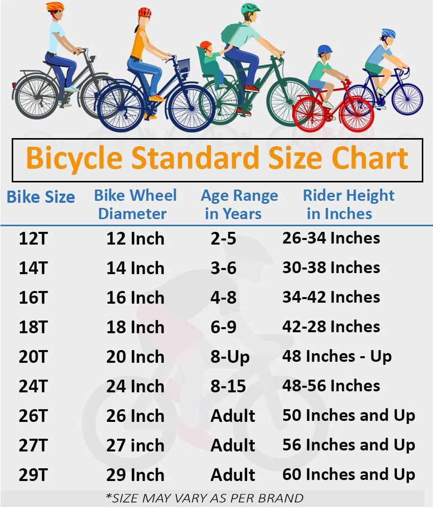 Comfort Bike Frame Size Chart