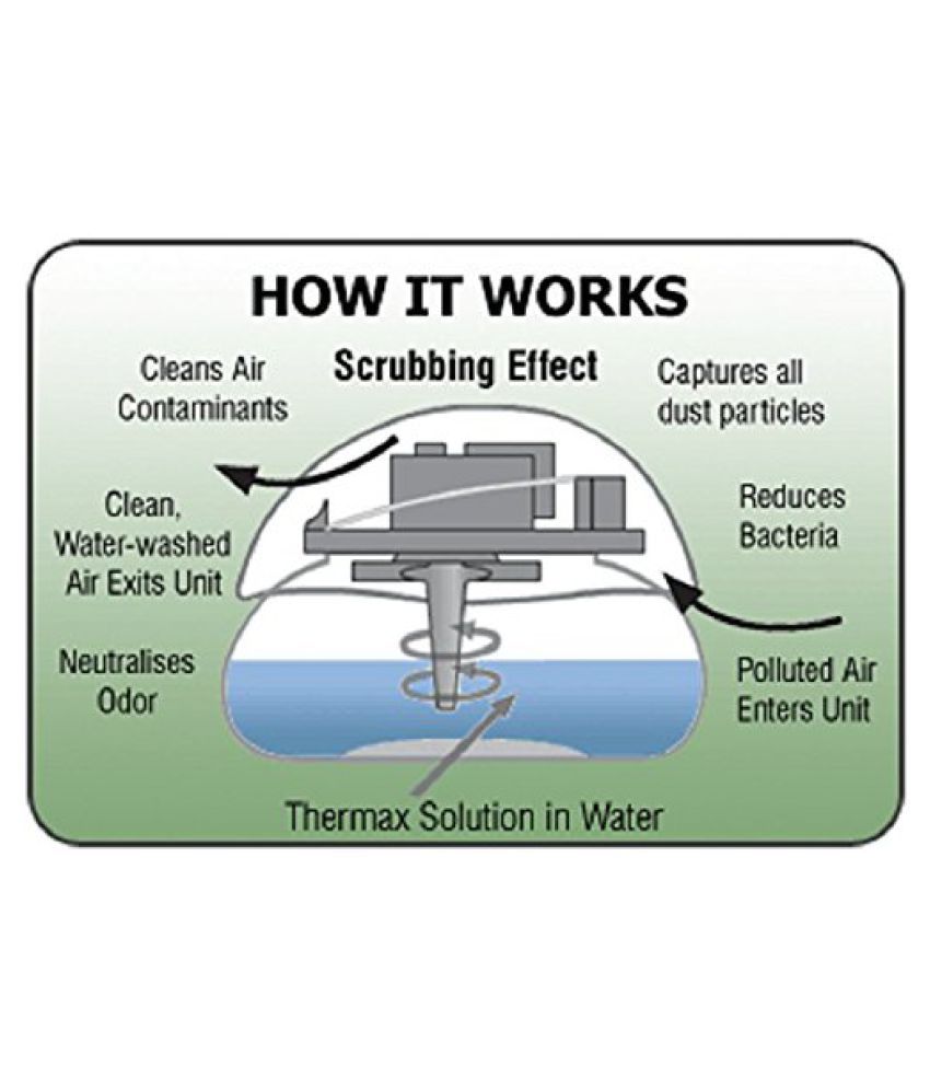 fragair Electric Air Revitalizer Evaporative Diffuser Machine Air