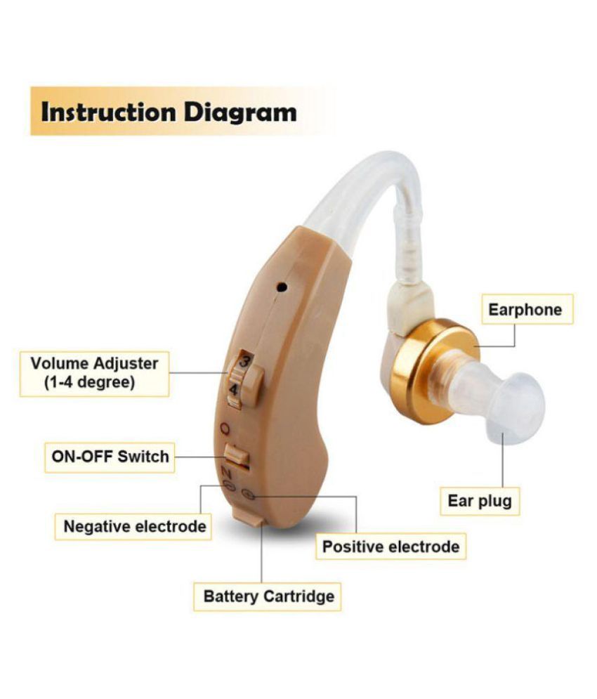 clearex D11 hearing Aid with 1 yr warranty Buy clearex D11 hearing