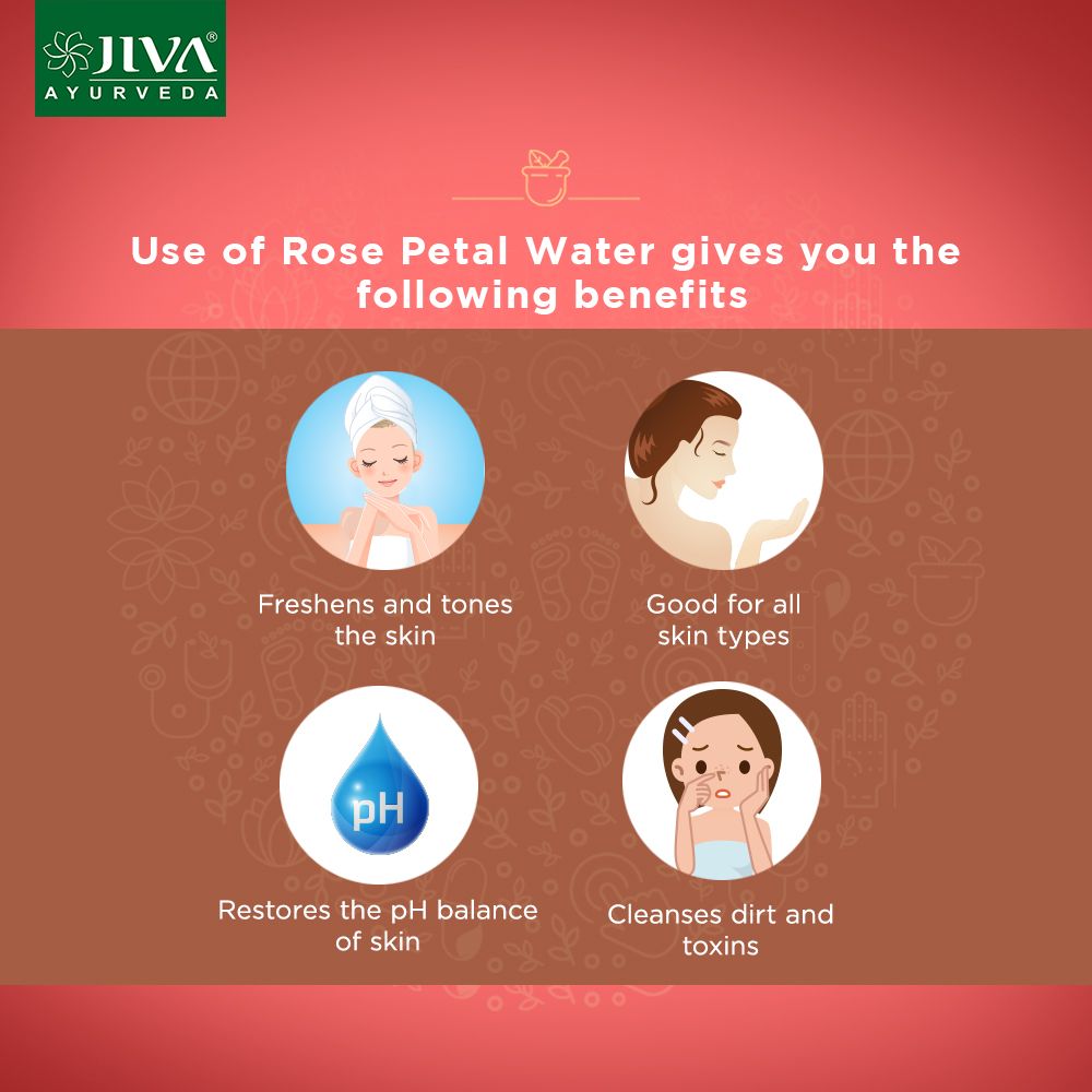 Jiva Ayurveda Skin Freshener 100 ml Pack of 5 Buy Jiva Ayurveda Skin