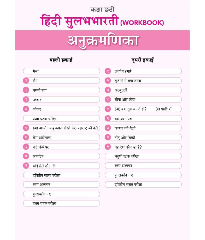 Std Perfect Hindi Sulabhbharati Notes And Workbook English Medium