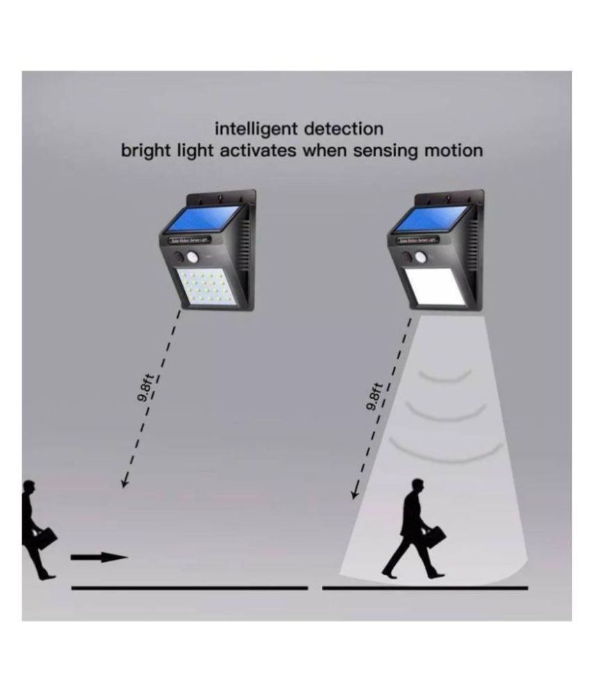Nelinho solar sensor ns09 Motion Sensor Price in India Buy Nelinho