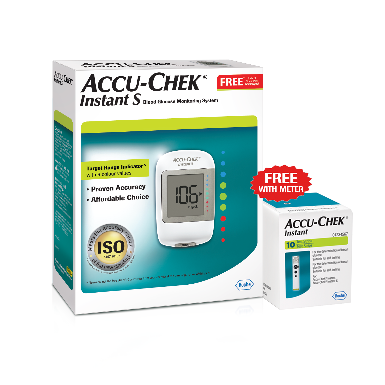 accu-chek test strips getting expensive