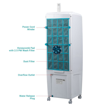 symphony cooler 22i price