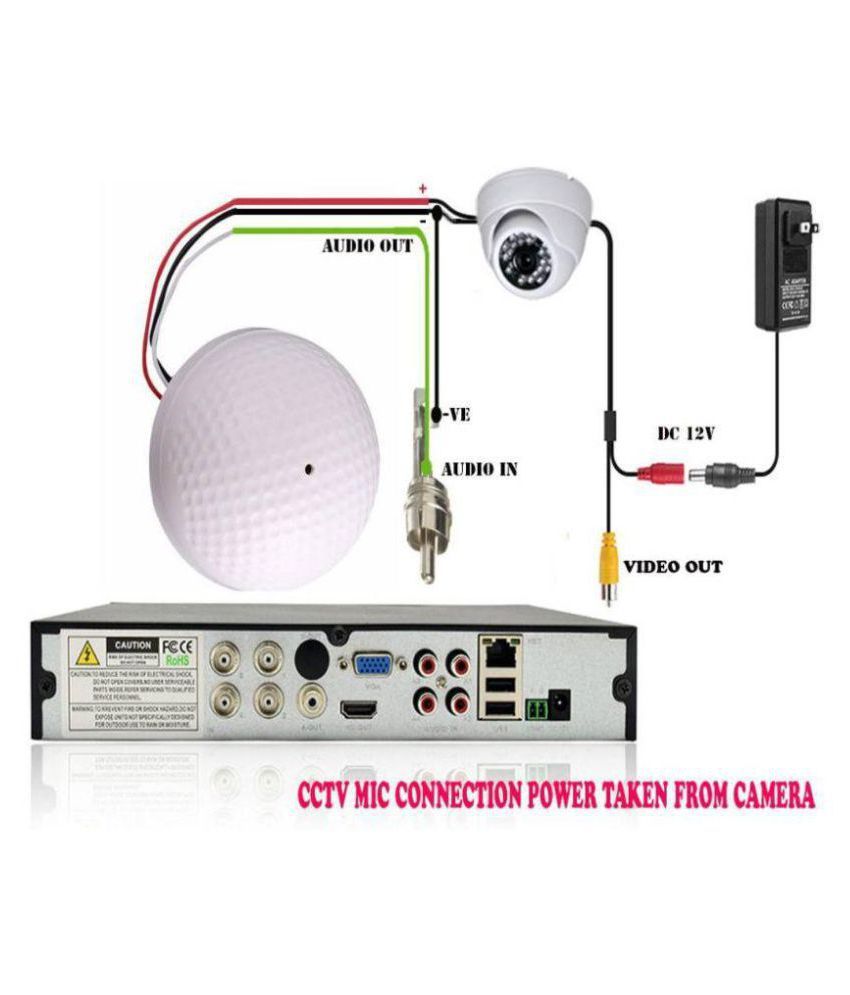 cctv camera mic price