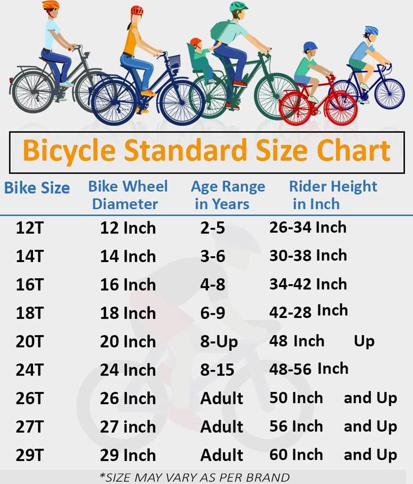 huffy bike size chart