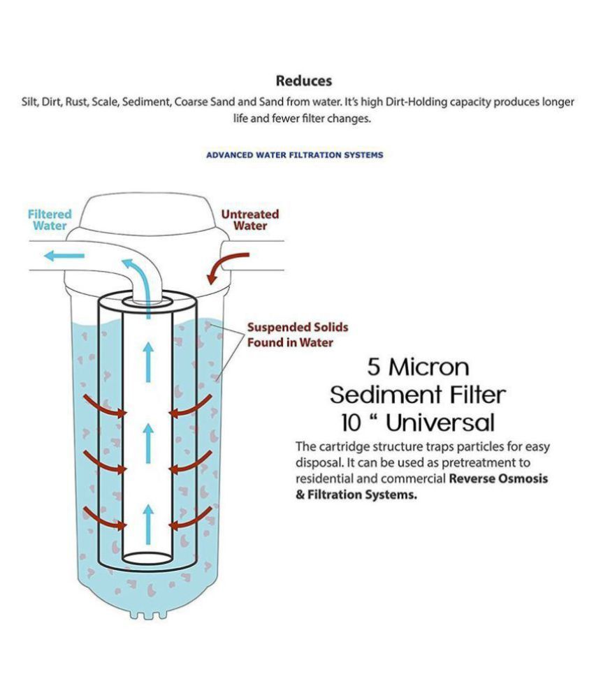 krplus pre filter housing