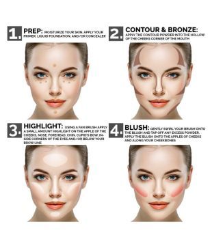 blush bronzer highlighter