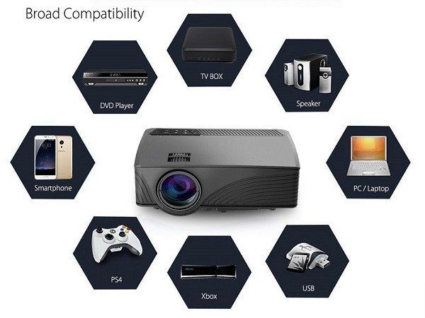 Buy Vizio Vz-d 200 Projector Online at Best Price in India - Snapdeal