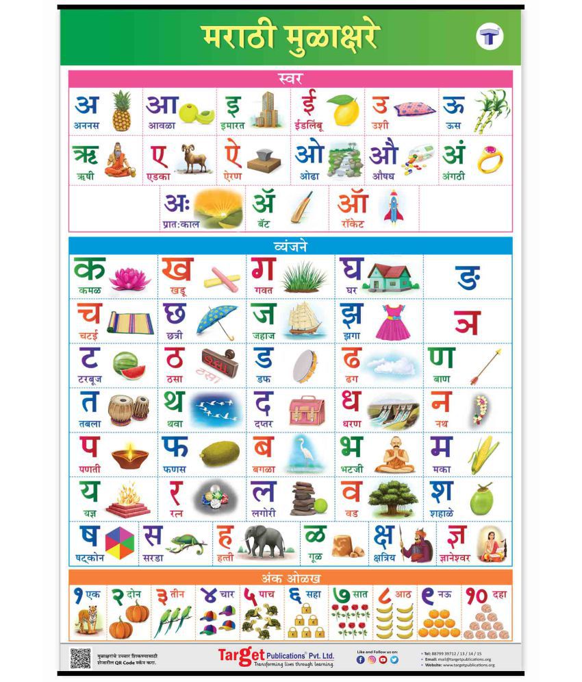 English Hindi And Marathi Alphabet And Number Charts For Kids English Alpha...