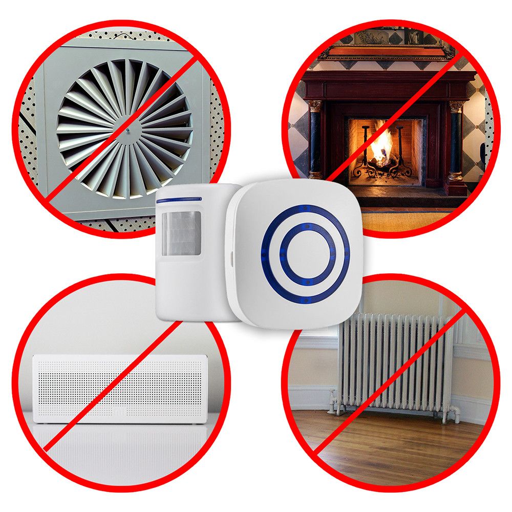 Wireless Door Motion Sensor Detector Smart Visitor doorbell Home